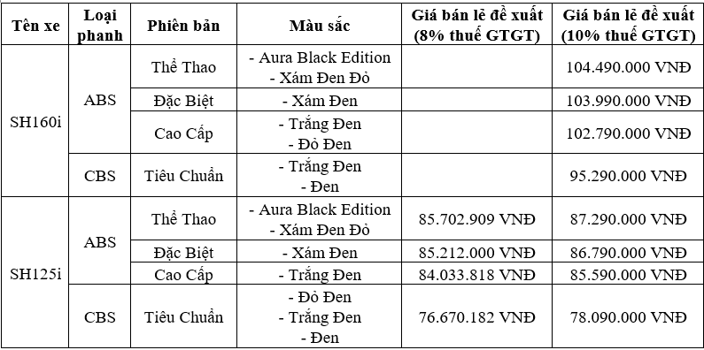 giá xe.png