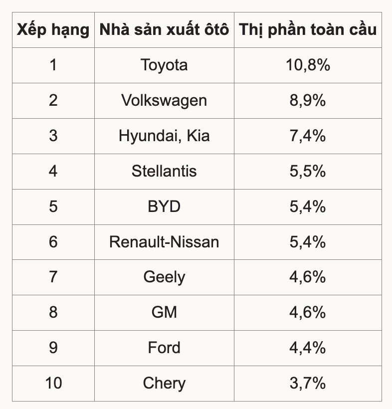 Screenshot 2026-02-08 at 18.31.18.png