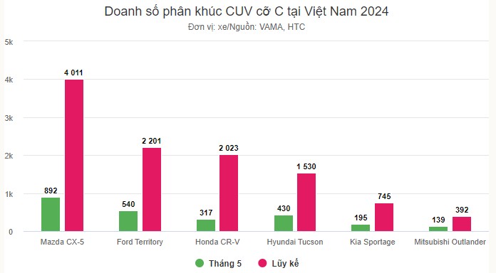 suv c.jpg